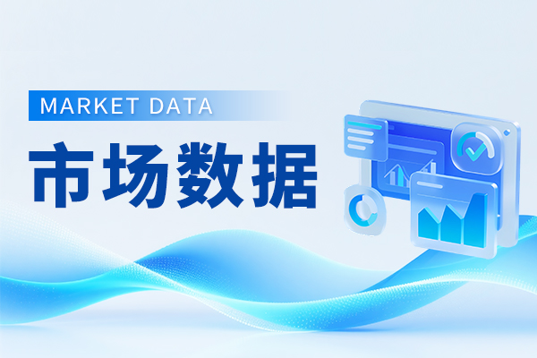 中国煤炭工业协会：2026年1-9月重点企业原煤产量完成情况